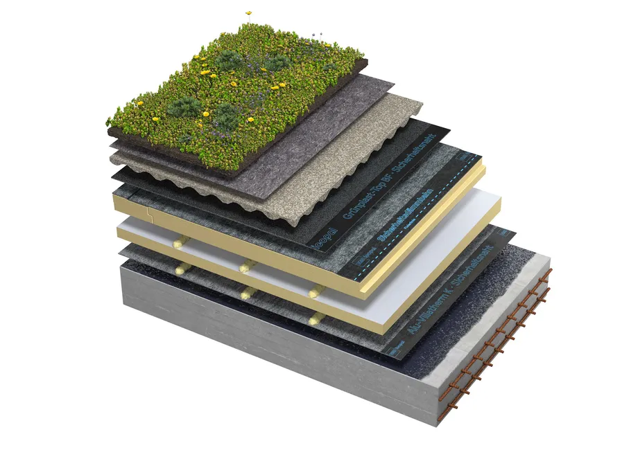 Icopal Gründach mit Icoflor.