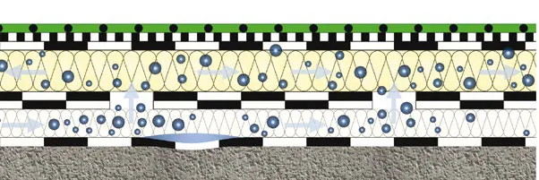 Dachschnitt-2