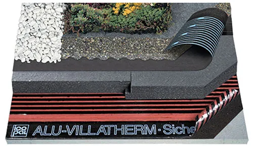 Dachaufbau Icopal Beton.